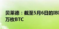 贝莱德：截至5月6日的IBIT持仓已接近27.4万枚BTC