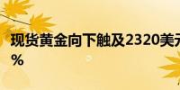 现货黄金向下触及2320美元/盎司日内跌0.16%