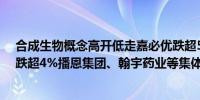 合成生物概念高开低走嘉必优跌超5%特宝生物、圣达生物跌超4%播恩集团、翰宇药业等集体下挫