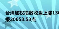台湾加权指数收盘上涨130.22点涨幅0.63%报20653.53点