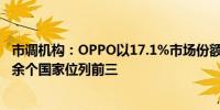市调机构：OPPO以17.1%市场份额领跑Q1国内市场全球十余个国家位列前三