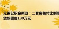 无锡公积金新政：二套房首付比例降至20%多子女家庭最高贷款额度130万元