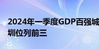 2024年一季度GDP百强城市上海、北京、深圳位列前三