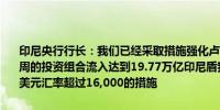 印尼央行行长：我们已经采取措施强化卢比走势确保通胀受控本月前两周的投资组合流入达到19.77万亿印尼盾我们正在努力加强使印尼盾兑美元汇率超过16,000的措施