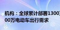 机构：全球累计部署1300万充电接口补给3400万电动车出行需求