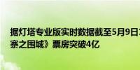 据灯塔专业版实时数据截至5月9日19时36分影片《九龙城寨之围城》票房突破4亿