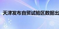 天津发布自贸试验区数据出境管理负面清单