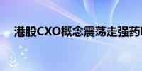 港股CXO概念震荡走强药明生物涨超5%