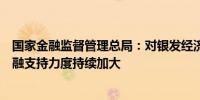 国家金融监督管理总局：对银发经济、健康和养老产业的金融支持力度持续加大