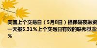 美国上个交易日（5月8日）担保隔夜融资利率（SOFR）报5.31%之前一天报5.31%上个交易日有效的联邦基金利率报5.33%之前一天报5.33%