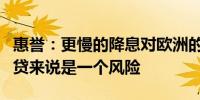 惠誉：更慢的降息对欧洲的“CCC”级杠杆信贷来说是一个风险