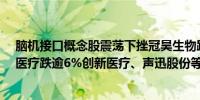 脑机接口概念股震荡下挫冠昊生物跌超8%三博脑科、爱朋医疗跌逾6%创新医疗、声迅股份等跟跌
