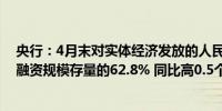 央行：4月末对实体经济发放的人民币贷款余额占同期社会融资规模存量的62.8% 同比高0.5个百分点