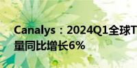 Canalys：2024Q1全球TWS耳机市场出货量同比增长6%