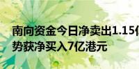 南向资金今日净卖出1.15亿港元 中国银行逆势获净买入7亿港元
