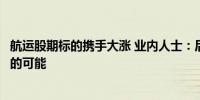 航运股期标的携手大涨 业内人士：后市运价仍有进一步上行的可能