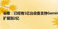 谷歌：已经有1亿台设备支持Gemini圈图搜索功能年底计划扩展到2亿