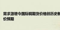 需求激增令国际铜期货价格创历史新高 多家金融机构上调铜价预期