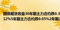 国债期货收盘30年期主力合约跌0.35%10年期主力合约跌0.12%5年期主力合约跌0.05%2年期主力合约跌0.01%