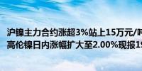 沪镍主力合约涨超3%站上15万元/吨大关创去年10月以来新高伦镍日内涨幅扩大至2.00%现报19945.00美元/吨