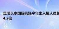 昆明长水国际机场今年出入境人员超百万人次 是去年同期的4.2倍