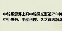 中船系震荡上升中船汉光涨近7%中船应急涨超3%昆船智能、中船防务、中船科技、久之洋等跟涨