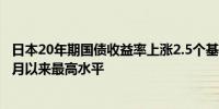 日本20年期国债收益率上涨2.5个基点至1.780%为2013年6月以来最高水平
