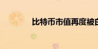 比特币市值再度被白银反超
