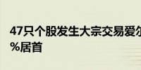 47只个股发生大宗交易爱尔眼科折价率18.22%居首