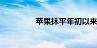 苹果抹平年初以来的跌幅