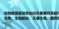 动物疫苗板块异动拉升普莱柯涨超5%*ST贤丰涨超4%金河生物、生物股份、天康生物、国药现代、罗牛山等跟涨