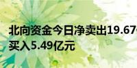 北向资金今日净卖出19.67亿元 宁德时代获净买入5.49亿元