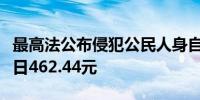 最高法公布侵犯公民人身自由赔偿金标准：每日462.44元
