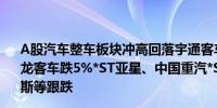 A股汽车整车板块冲高回落宇通客车、中通客车均跌近6%金龙客车跌5%*ST亚星、中国重汽*ST汉马、中集车辆、赛力斯等跟跌