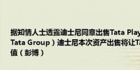 据知情人士透露迪士尼同意出售Tata Play公司30%的股权给塔塔集团（Tata Group）迪士尼本次资产出售将让Tata Play获得大约10亿美元估值（彭博）