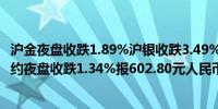 沪金夜盘收跌1.89%沪银收跌3.49%上期所原油期货2407合约夜盘收跌1.34%报602.80元人民币/桶
