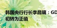 韩国央行行长李昌镛：GDP缺口可能在明年初转为正值