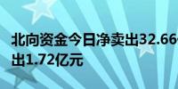 北向资金今日净卖出32.66亿 工业富联获净卖出1.72亿元