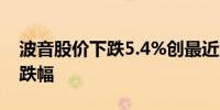波音股价下跌5.4%创最近约四个月最大盘中跌幅