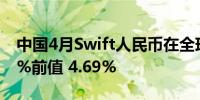 中国4月Swift人民币在全球支付中占比 4.52%前值 4.69%