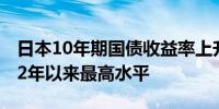 日本10年期国债收益率上升至1.005%为2012年以来最高水平