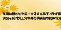 英国首相苏纳克周三意外宣布将于7月4日提前举行全国选举后的首份民调显示反对党工党领先苏纳克领导的保守党17个百分点