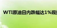 WTI原油日内跌幅达1%现报76.08美元/桶