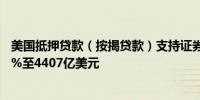 美国抵押贷款（按揭贷款）支持证券成交量较上个月下滑23%至4407亿美元