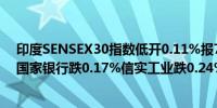 印度SENSEX30指数低开0.11%报75335.45点权重股印度国家银行跌0.17%信实工业跌0.24%塔塔咨询跌0.64%