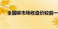 全国碳市场收盘价较前一日下跌0.14%