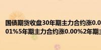 国债期货收盘30年期主力合约涨0.08%10年期主力合约涨0.01%5年期主力合约涨0.00%2年期主力合约涨0.01%