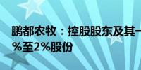 鹏都农牧：控股股东及其一致行动人拟增持1%至2%股份