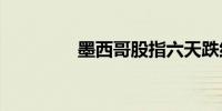 墨西哥股指六天跌约3.8%