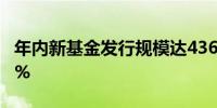 年内新基金发行规模达4367.81亿元 同比增9%